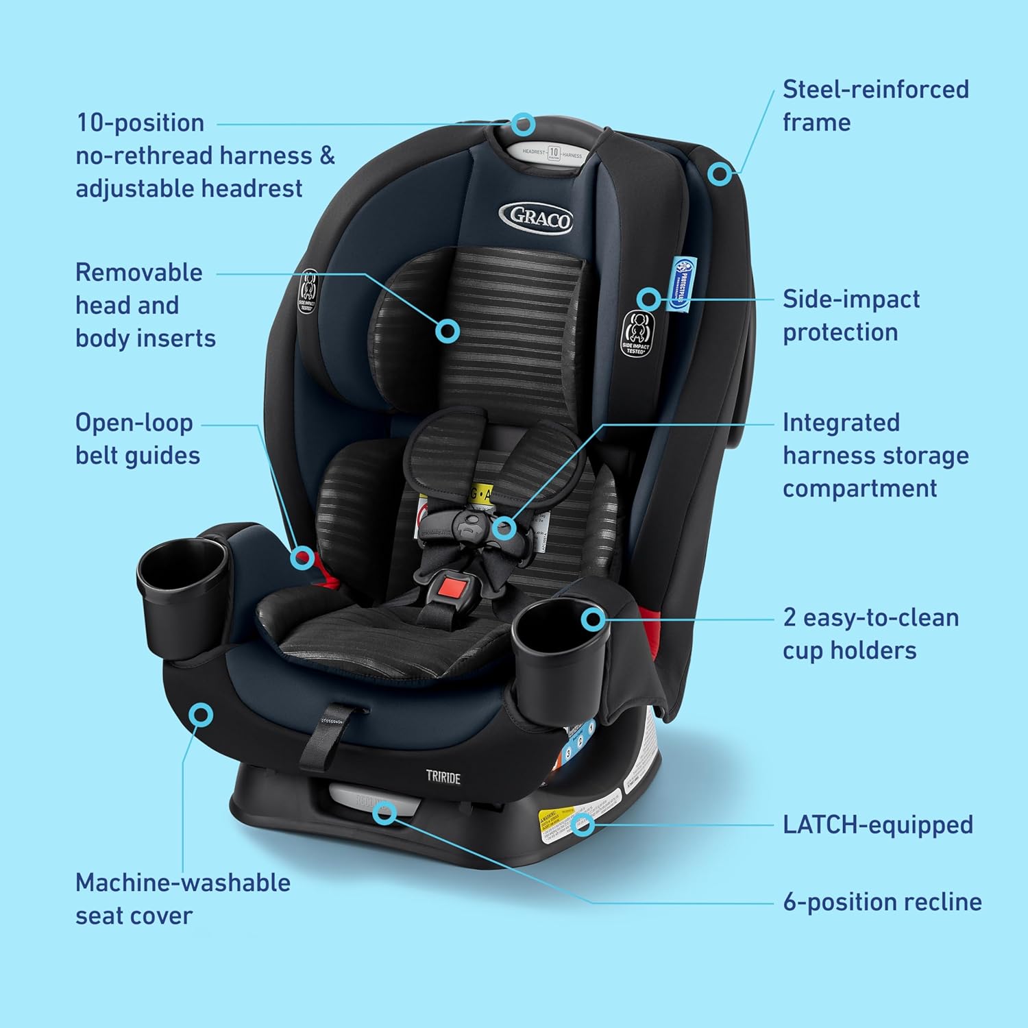 3-in-1 Reclining Car Seat, Kipling - Rear & Forward Facing Car Seat, Highback Booster, Adjustable Headrest